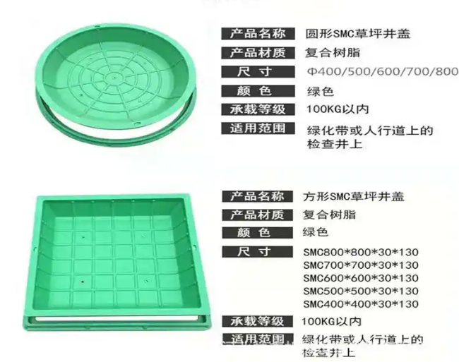 淇县树脂复合种植井盖展示